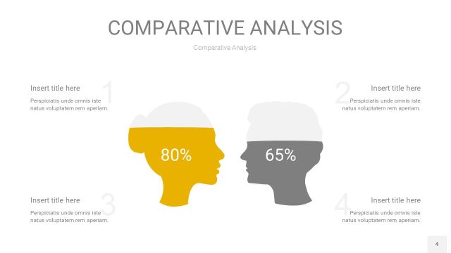 灰黄色用户人群分析PPT图表4