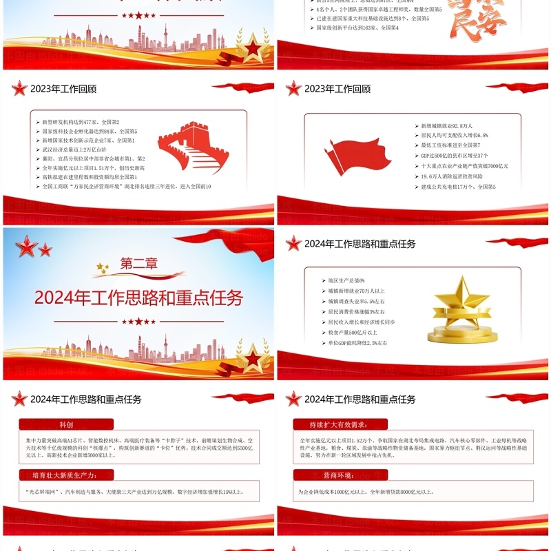 红色2024年湖北省政府工作报告PPT模板