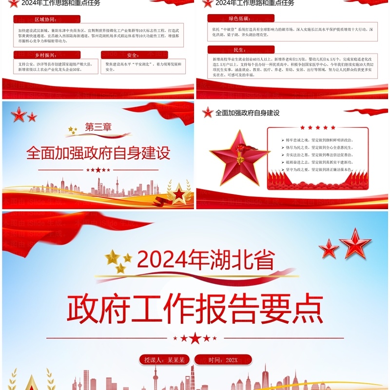 红色2024年湖北省政府工作报告PPT模板