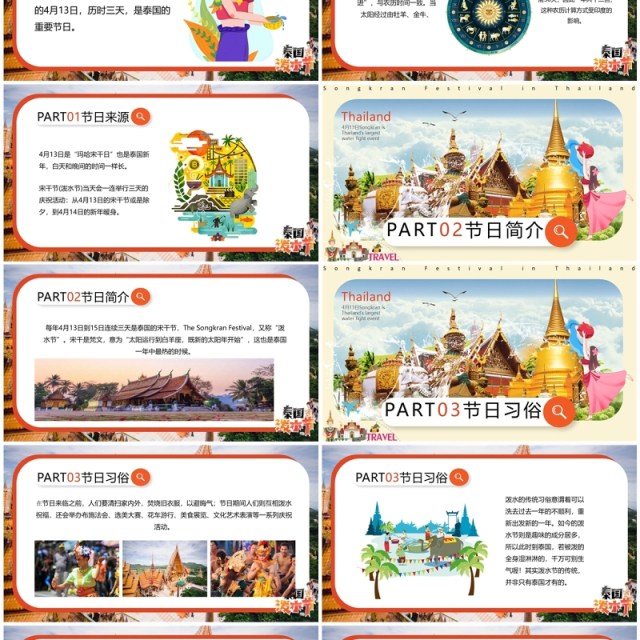 黄色卡通风泰国泼水节PPT模板 黄色卡通风泰国泼水节PPT模板