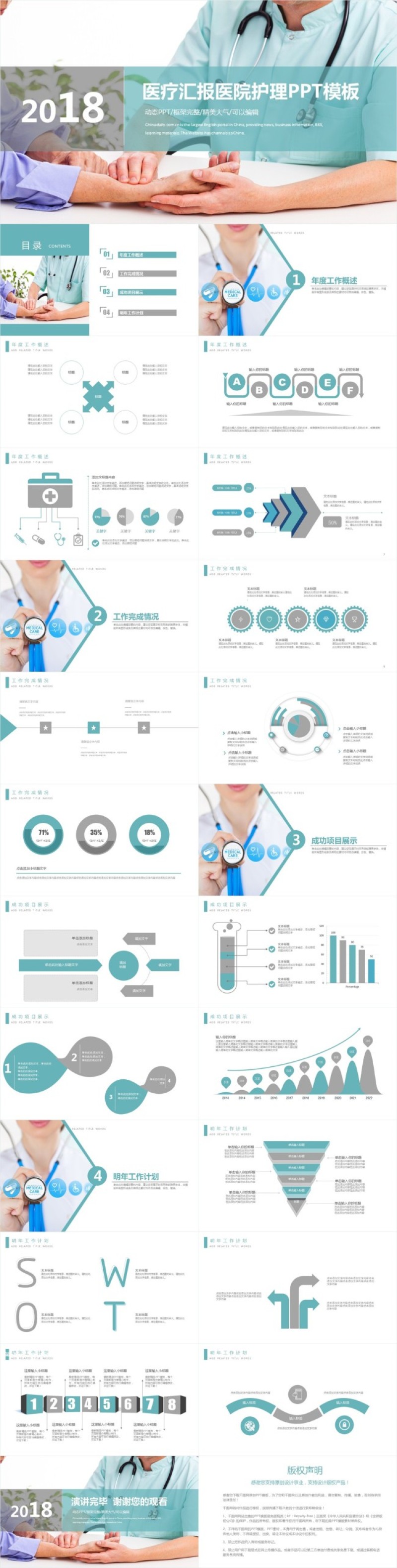 医疗护理品管圈QCC成果汇报ppt模板