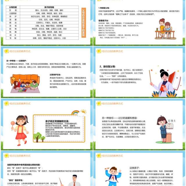 蓝色卡通怎样使我们的孩子更优秀PPT模板 蓝色卡通怎样使我们的孩子更优秀PPT模板