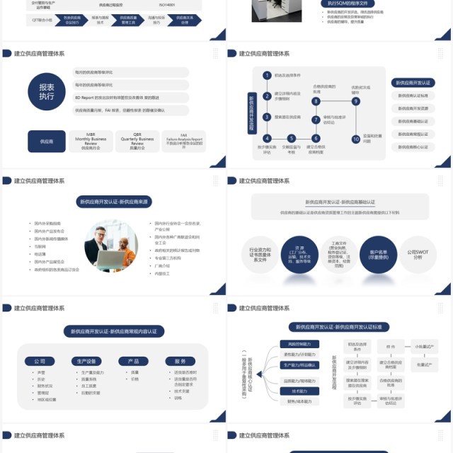蓝色商务风供应商质量管理培训PPT模板