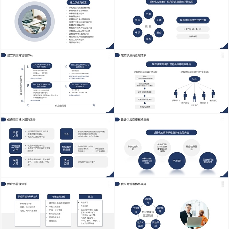 蓝色商务风供应商质量管理培训PPT模板