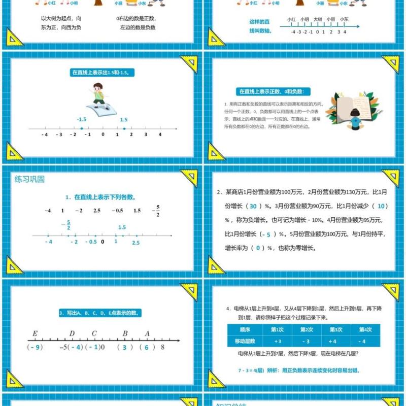 部编版六年级数学下册在直线上表示数课件PPT模板