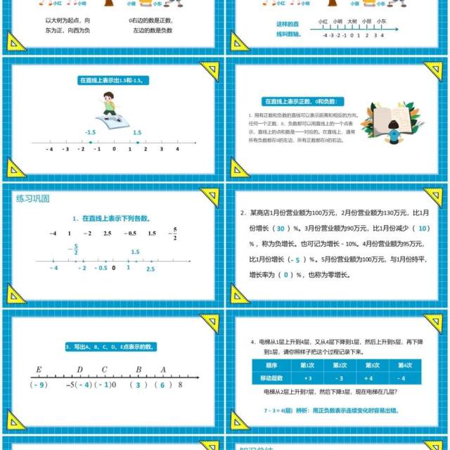 部编版六年级数学下册在直线上表示数课件PPT模板