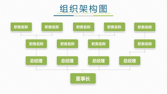 绿色组织结构PPT图表-11