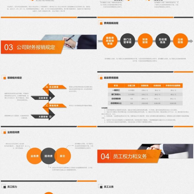 2020黄色大气公司新员工入职培训PPT模板