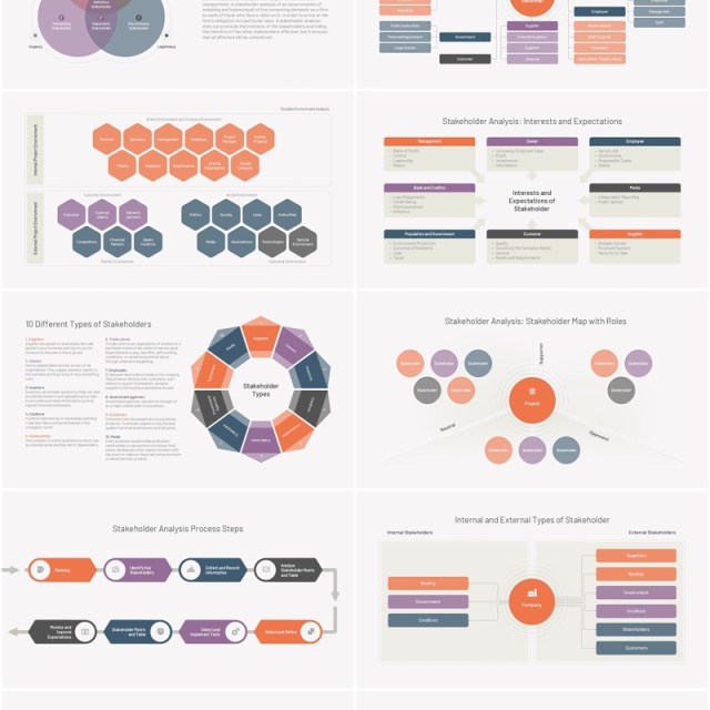 利益相关者分析信息图PPT模板素材Stakeholder Analysis