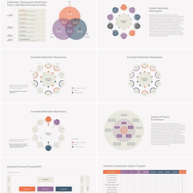 利益相关者分析信息图PPT模板素材Stakeholder Analysis 利益相关者分析信息图PPT模板素材Stakeholder Analysis