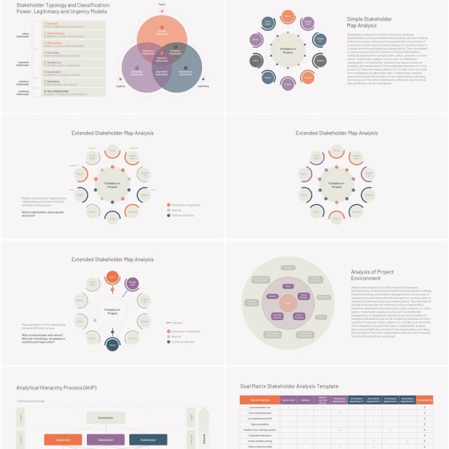 利益相关者分析信息图PPT模板素材Stakeholder Analysis