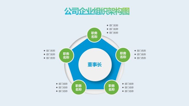 蓝绿色公司企业组织架构图PPT模板16