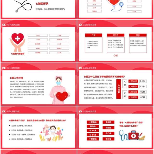 红色医学百科之血液循环动态PPT模板