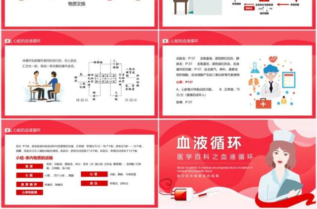 红色医学百科之血液循环动态PPT模板 红色医学百科之血液循环动态PPT模板