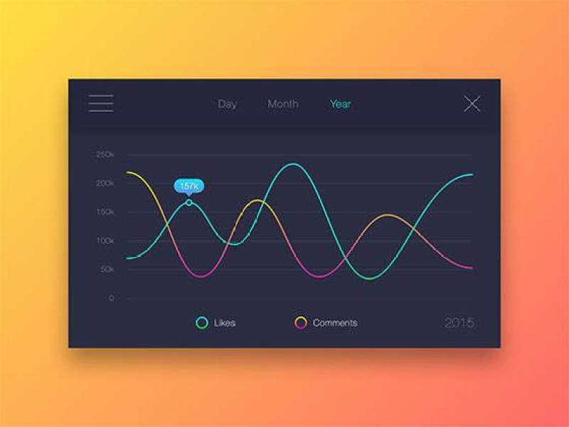 Color Line Statistics