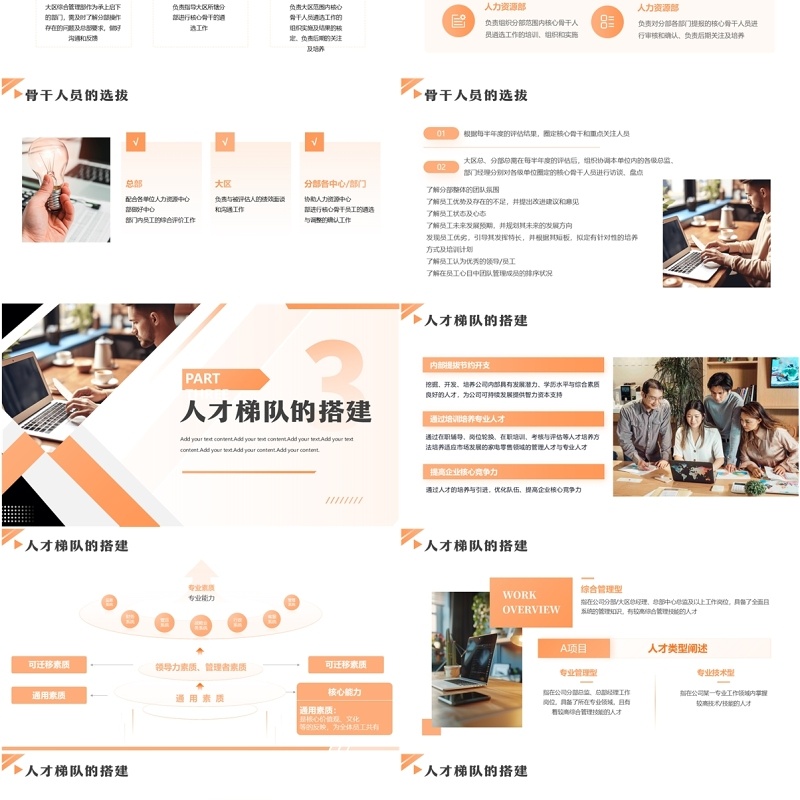 橙色商务风企业全面人才培养计划PPT模板