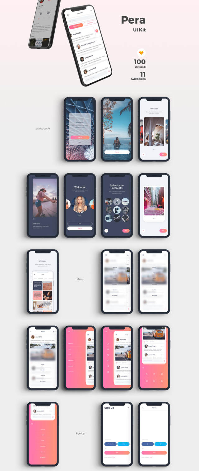 专为Sketch。，Pera UI Kit设计的高品质UI套件