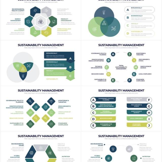 简约绿色系可持续管理结构图PPT信息图形素材Sustainability Management Powerpoint Infographics