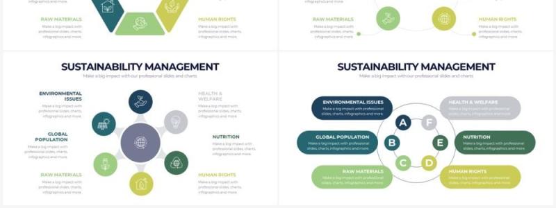 简约绿色系可持续管理结构图PPT信息图形素材Sustainability Management Powerpoint Infographics