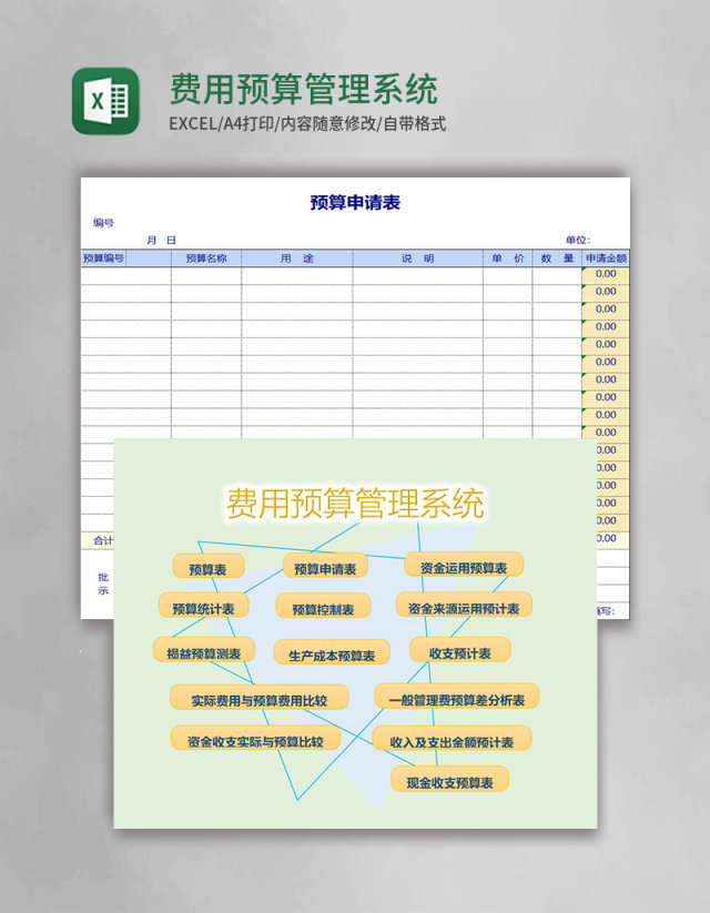 费用预算管理系统excel表格 费用预算管理系统excel表格