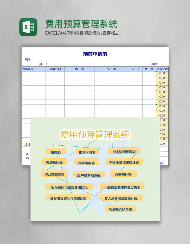 费用预算管理系统excel表格