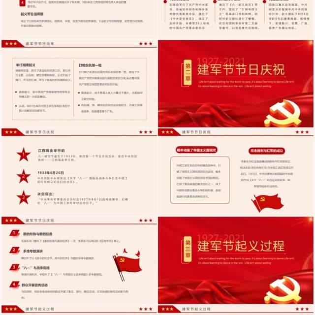 红色党政风中国人民解放军建军94周年纪念日教育宣传PPT模板 红色党政风中国人民解放军建军94周年纪念日教育宣传PPT模板