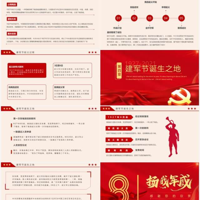 红色党政风中国人民解放军建军94周年纪念日教育宣传PPT模板 红色党政风中国人民解放军建军94周年纪念日教育宣传PPT模板
