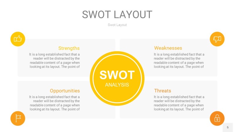 黄色SWOT图表PPT5