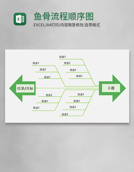 鱼骨流程顺序图Execl模板