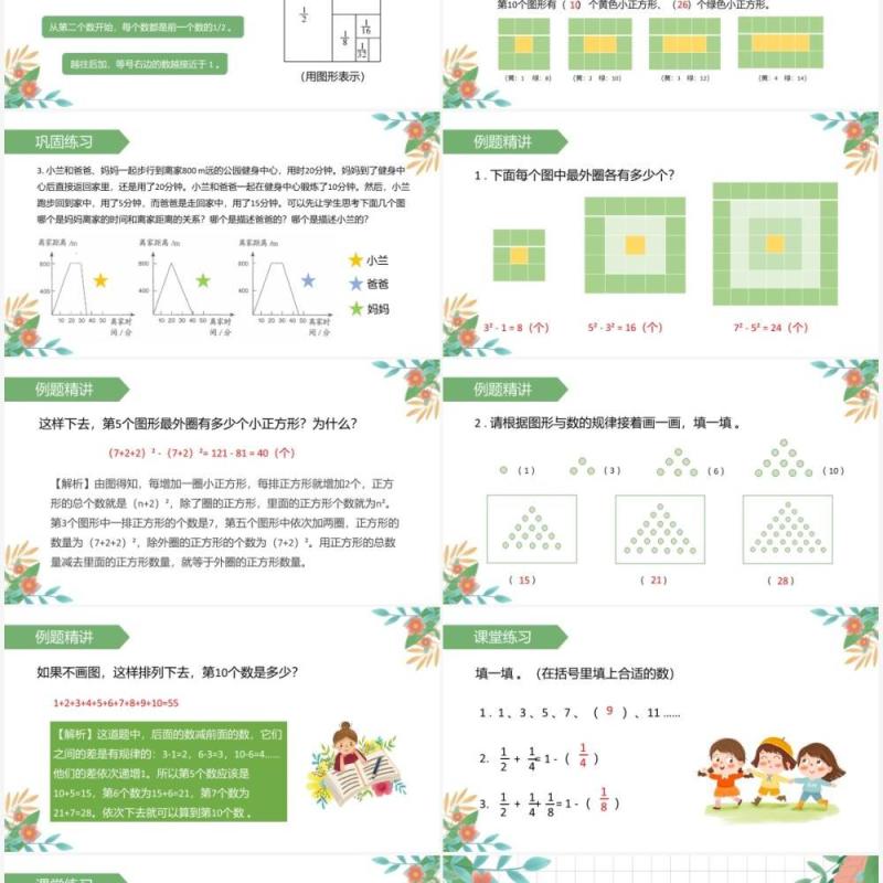 部编版六年级数学上册数与形课件PPT模板