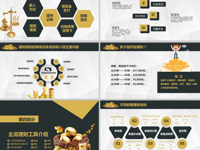 原创金融投资理财财富增长知识学习PPT模板 原创金融投资理财财富增长知识学习PPT模板