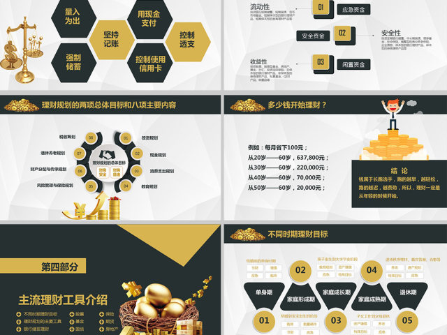 原创金融投资理财财富增长知识学习PPT模板