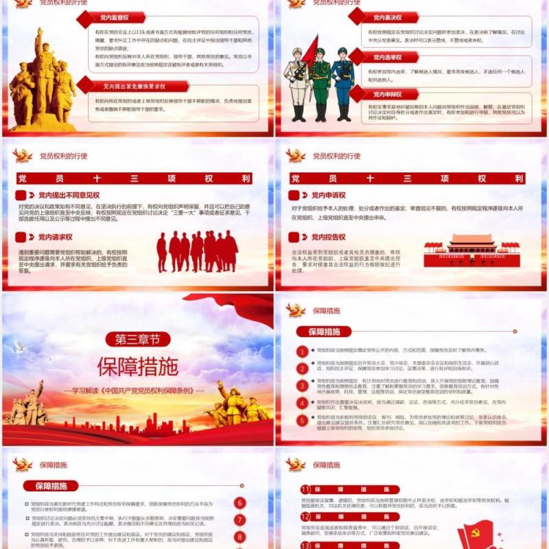 党政风中国共产党党员权利保障条例学习解读PPT模板