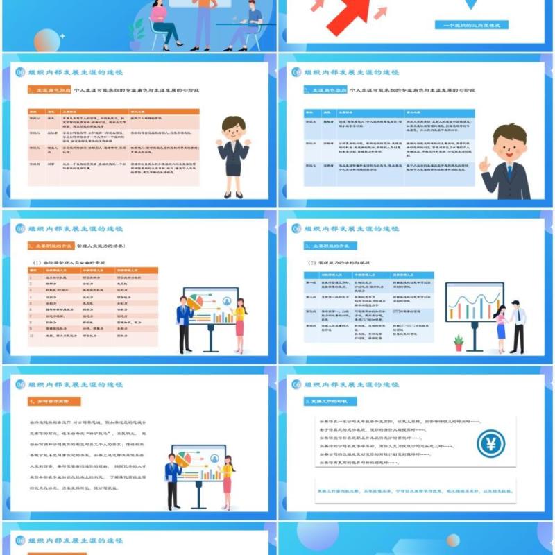 蓝色扁平风如何做好职业生涯规划培训PPT模板