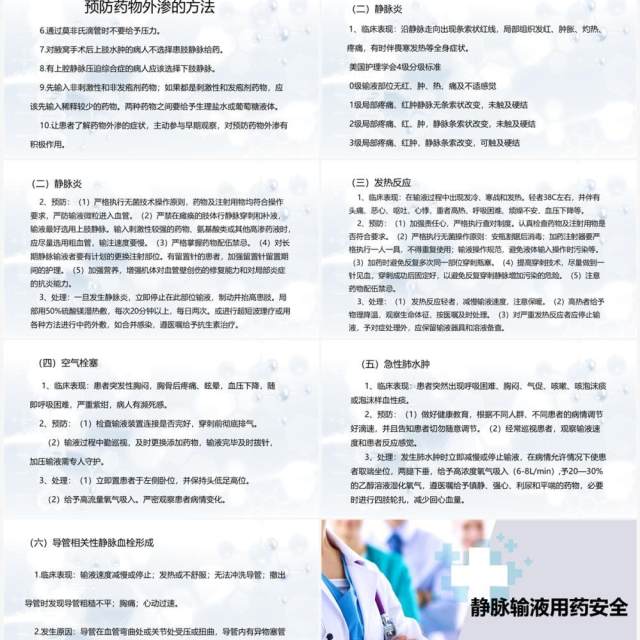 静脉输液治疗安全管理与风险防范PPT模板 静脉输液治疗安全管理与风险防范PPT模板
