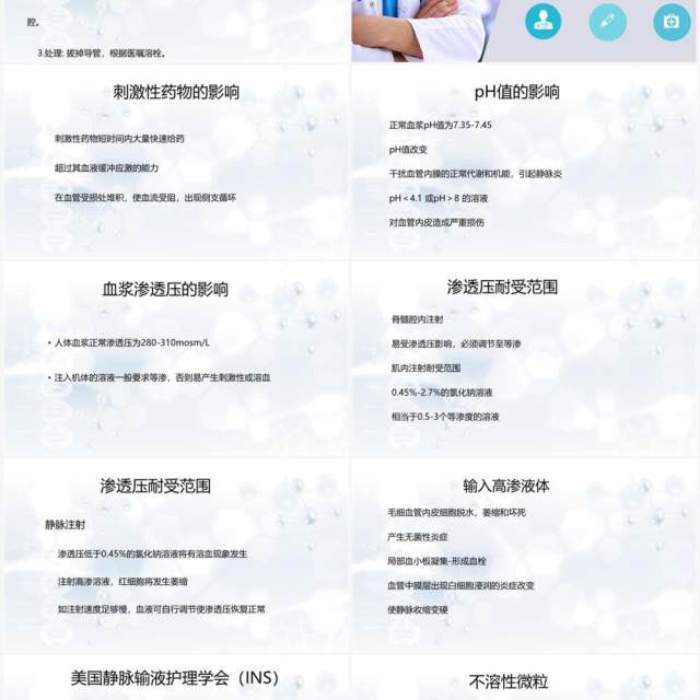 静脉输液治疗安全管理与风险防范PPT模板 静脉输液治疗安全管理与风险防范PPT模板