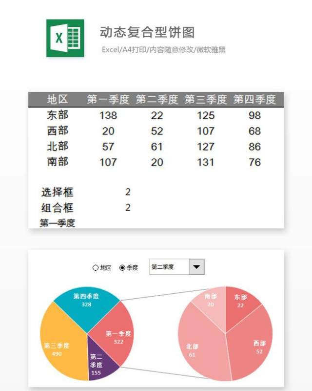 动态复合型饼图Excel表格模板