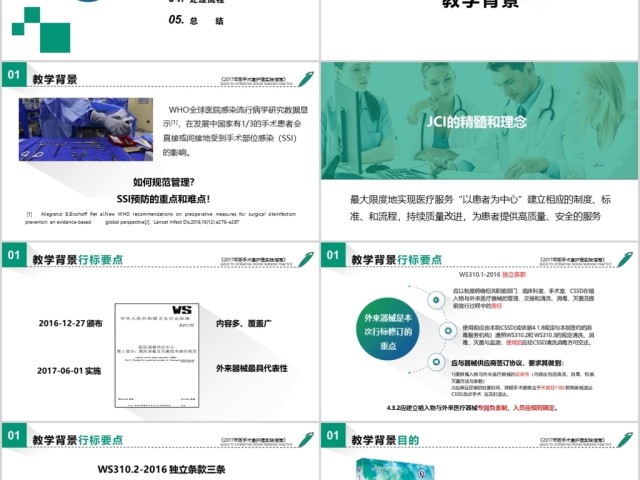 预防手术部位感染医学PPT模板工作总结汇报培训 预防手术部位感染医学PPT模板工作总结汇报培训