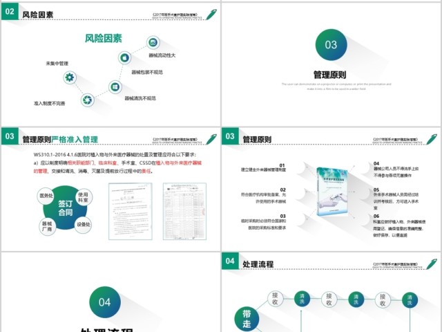 预防手术部位感染医学PPT模板工作总结汇报培训