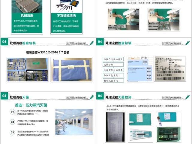 预防手术部位感染医学PPT模板工作总结汇报培训 预防手术部位感染医学PPT模板工作总结汇报培训