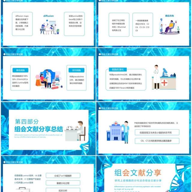 研究上皮细胞的分化动态组会文献分享动态PPT模板 研究上皮细胞的分化动态组会文献分享动态PPT模板