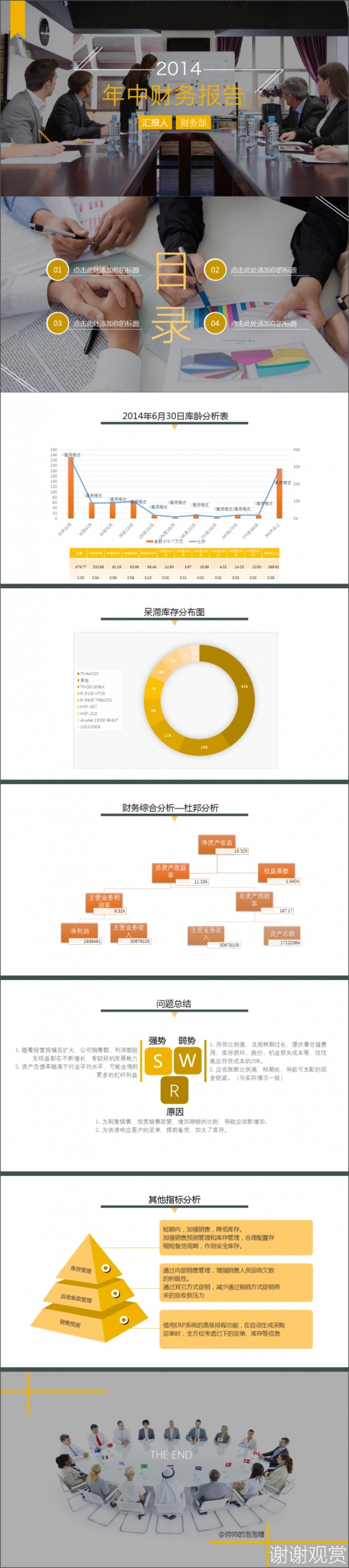 财务汇报类PPT模板