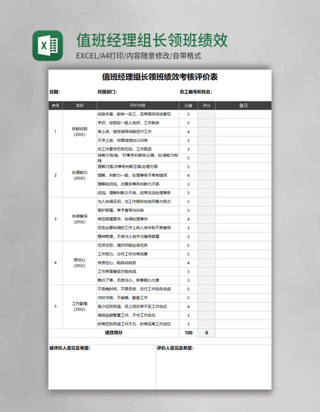 值班经理组长领班绩效考核评价Excel表格