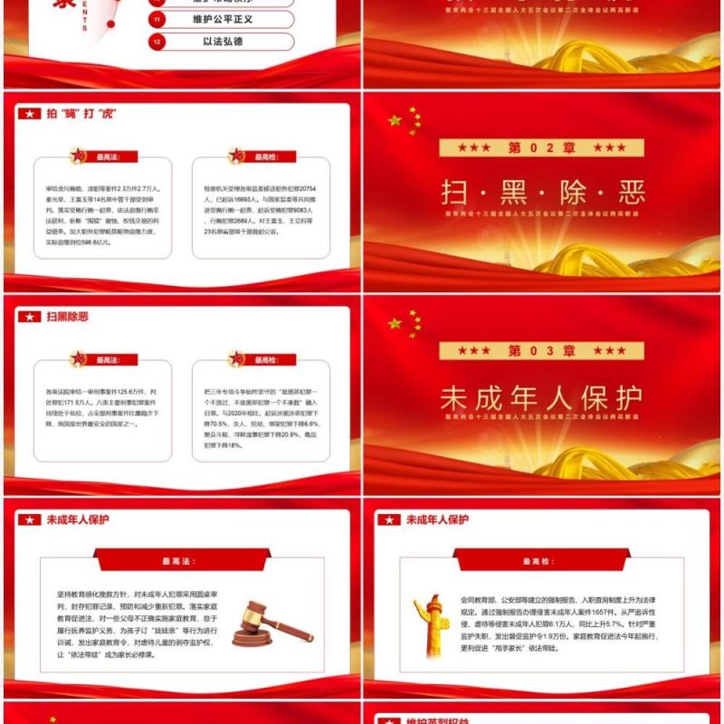 红金大气十二组关键词读懂两高报告PPT模板