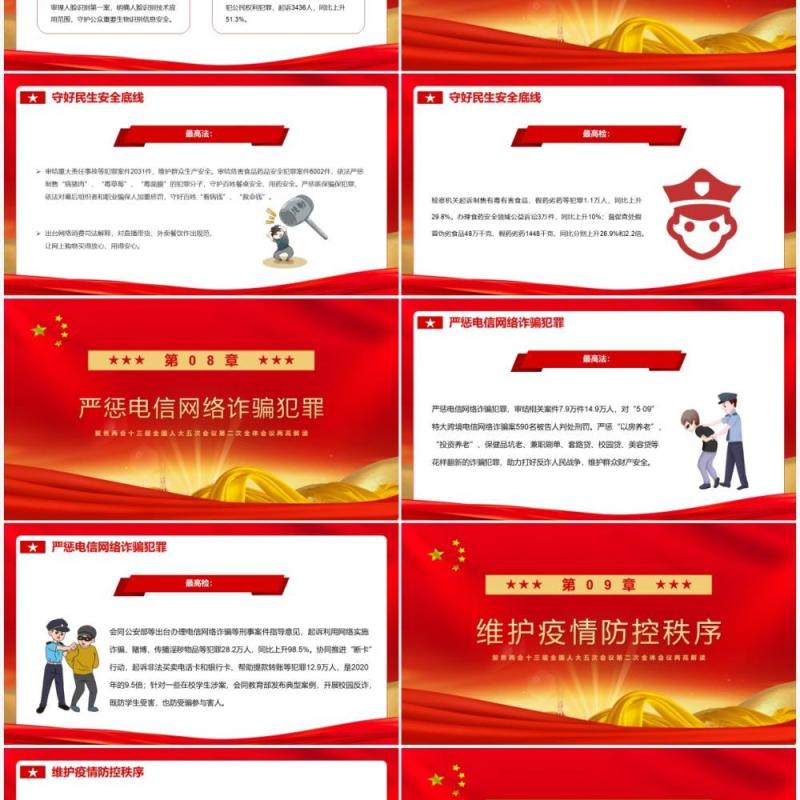 红金大气十二组关键词读懂两高报告PPT模板