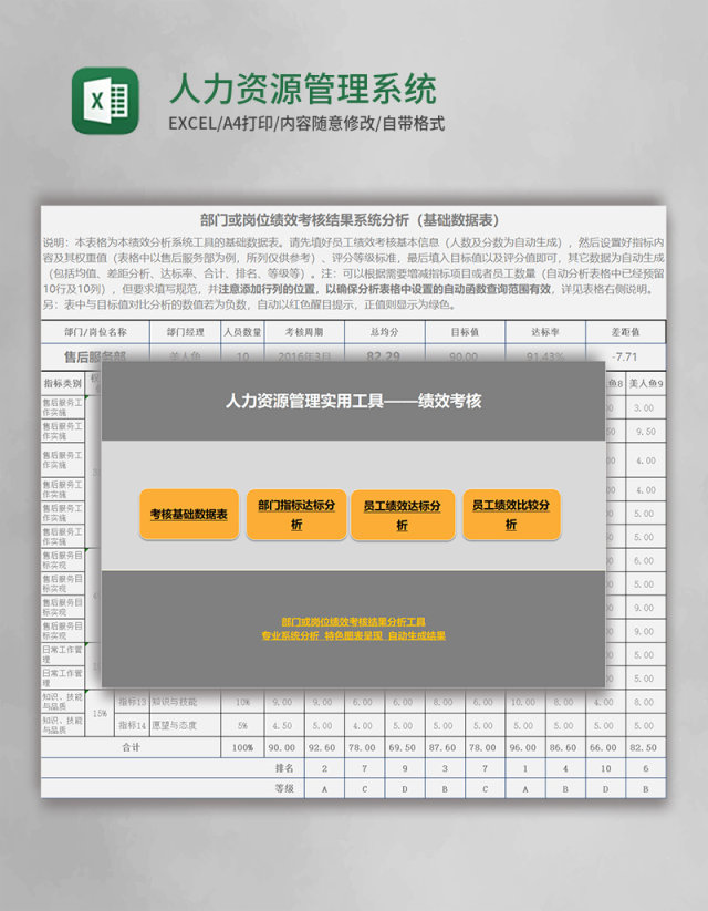 人力资源管理系统excel表格 人力资源管理系统excel表格