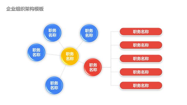 企业组织架构图PPT-6