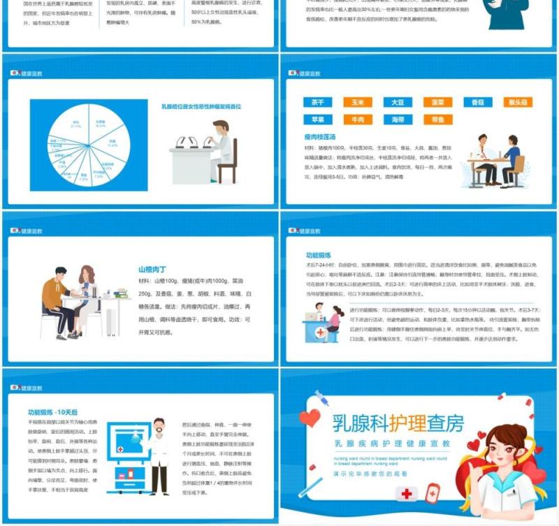 乳腺科护理查房乳腺疾病护理健康宣教动态PPT模板