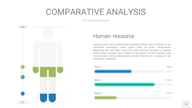 蓝绿用户人群分析PPT图表15