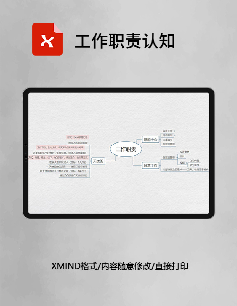 工作职责认知思维导图XMind模板